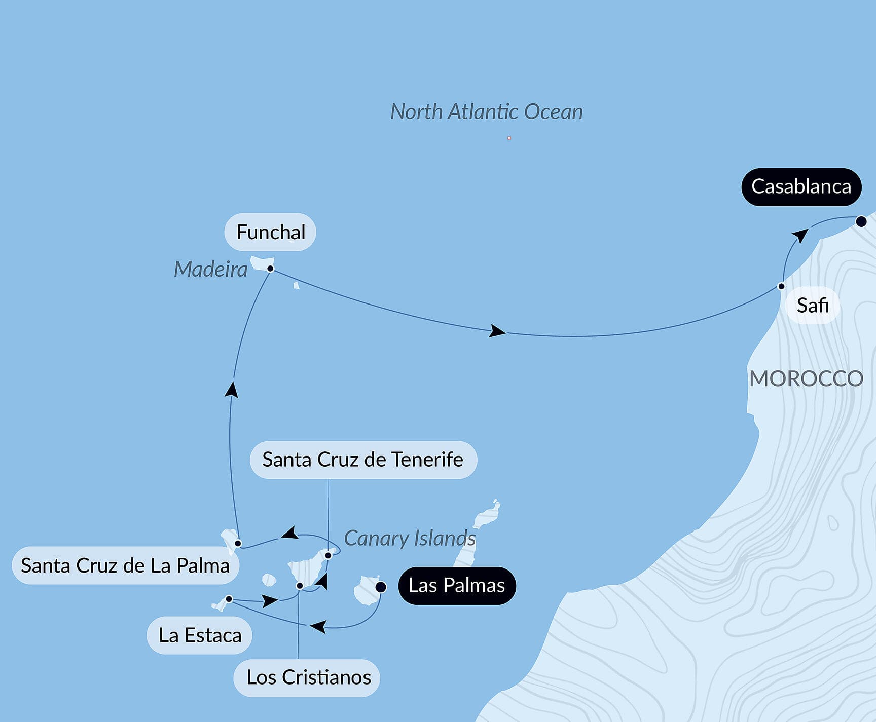 Atlantic odyssey from the Canary Islands to the shores of Morocco