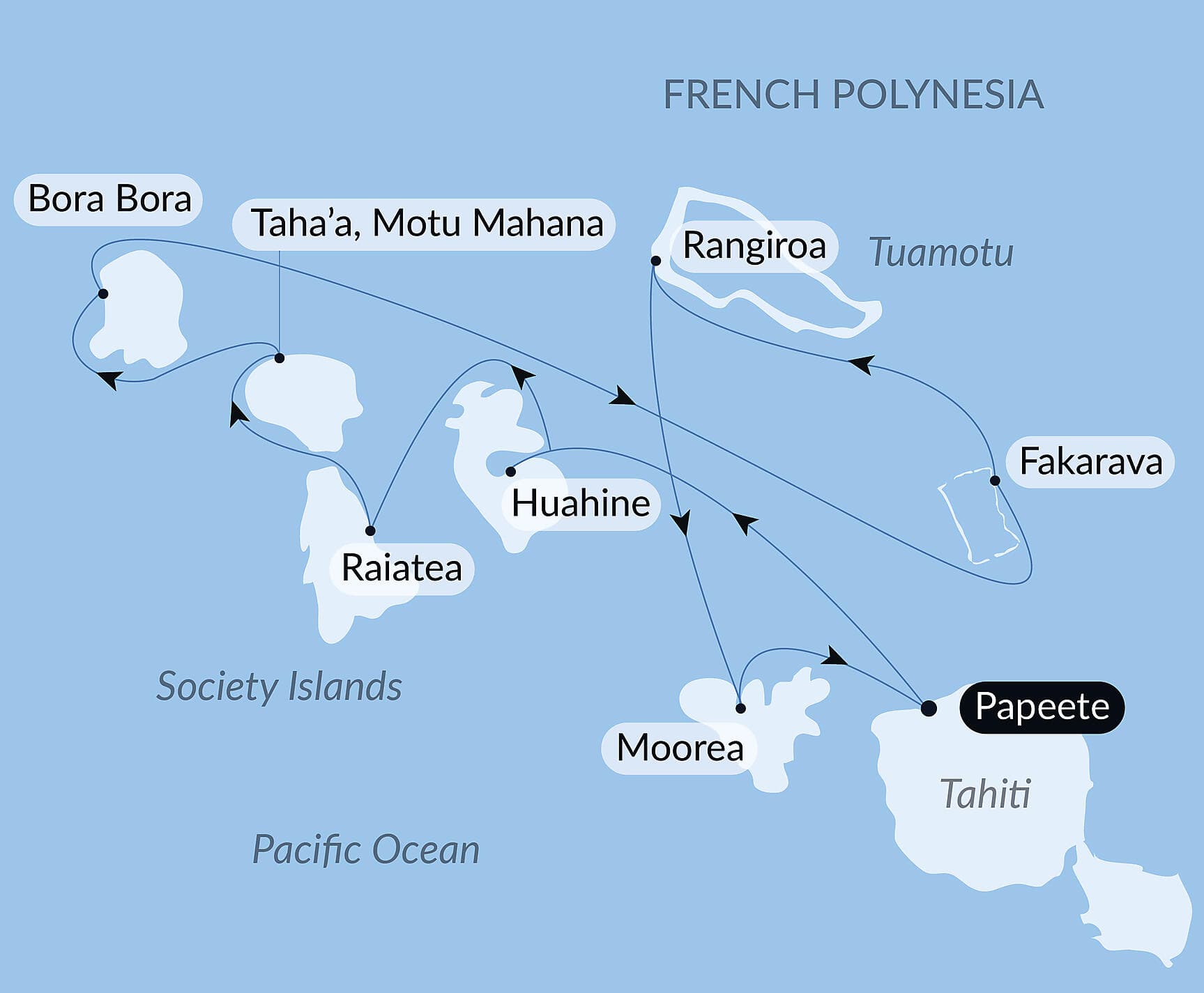 Society Islands & The Tuamotus