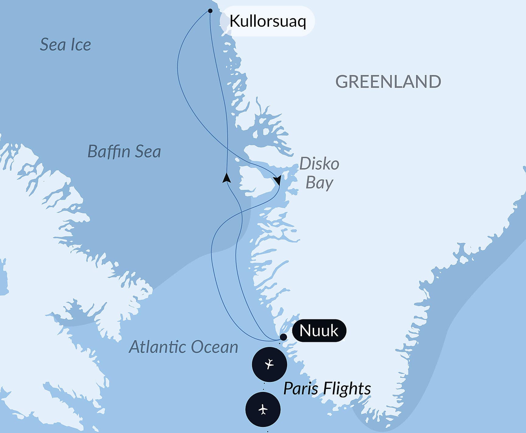 Encounter with the Last Guardians of the North Pole